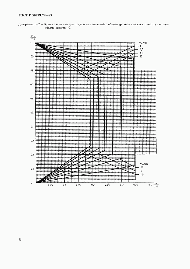 ГОСТ Р 50779.74-99, страница 60