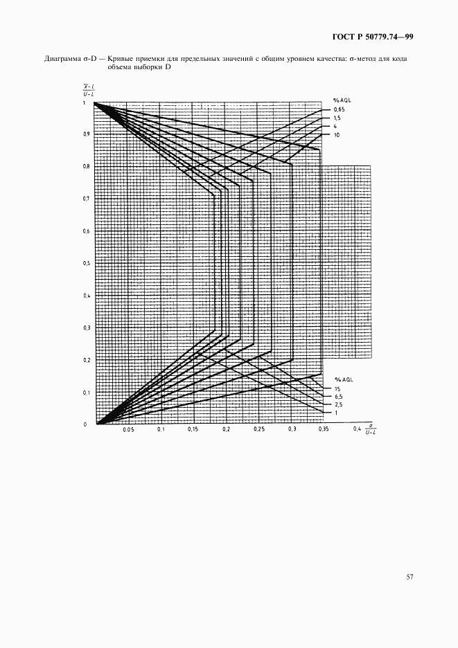 ГОСТ Р 50779.74-99, страница 61