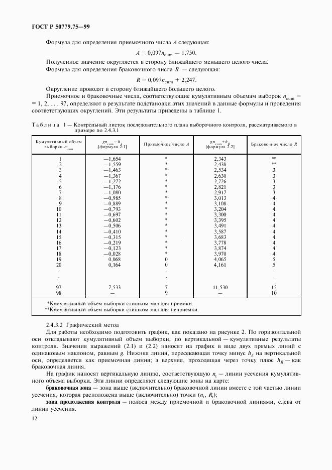 ГОСТ Р 50779.75-99, страница 15