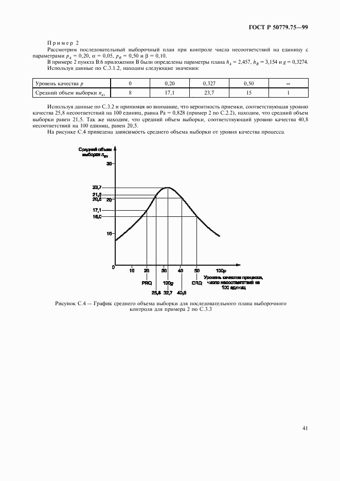 ГОСТ Р 50779.75-99, страница 44