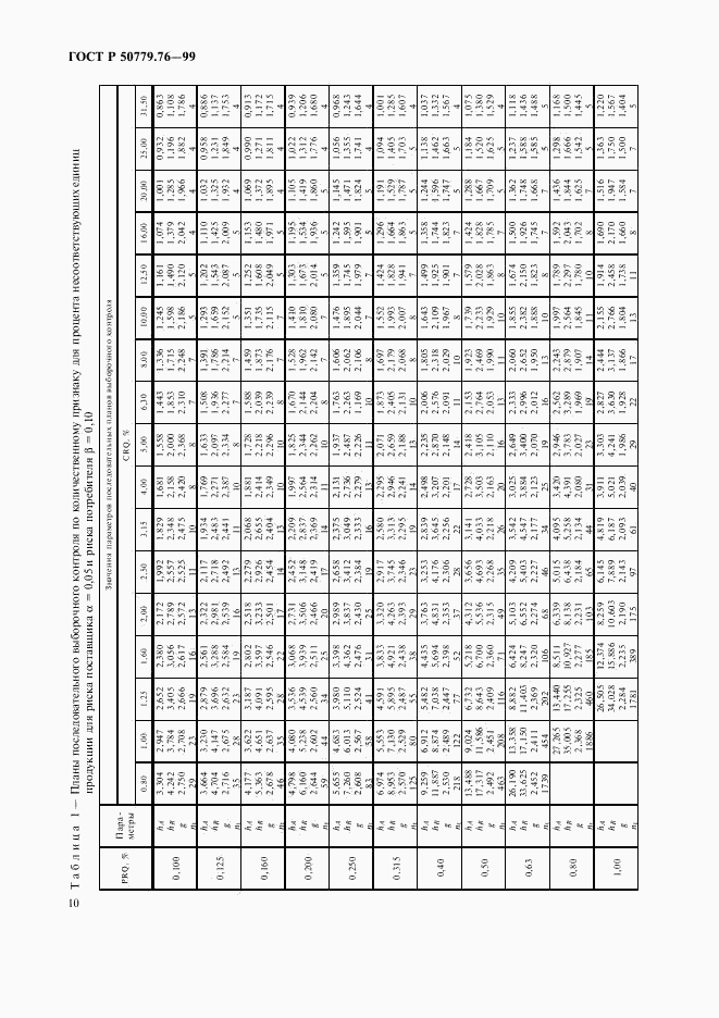 ГОСТ Р 50779.76-99, страница 13