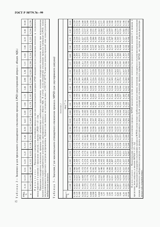 ГОСТ Р 50779.76-99, страница 15