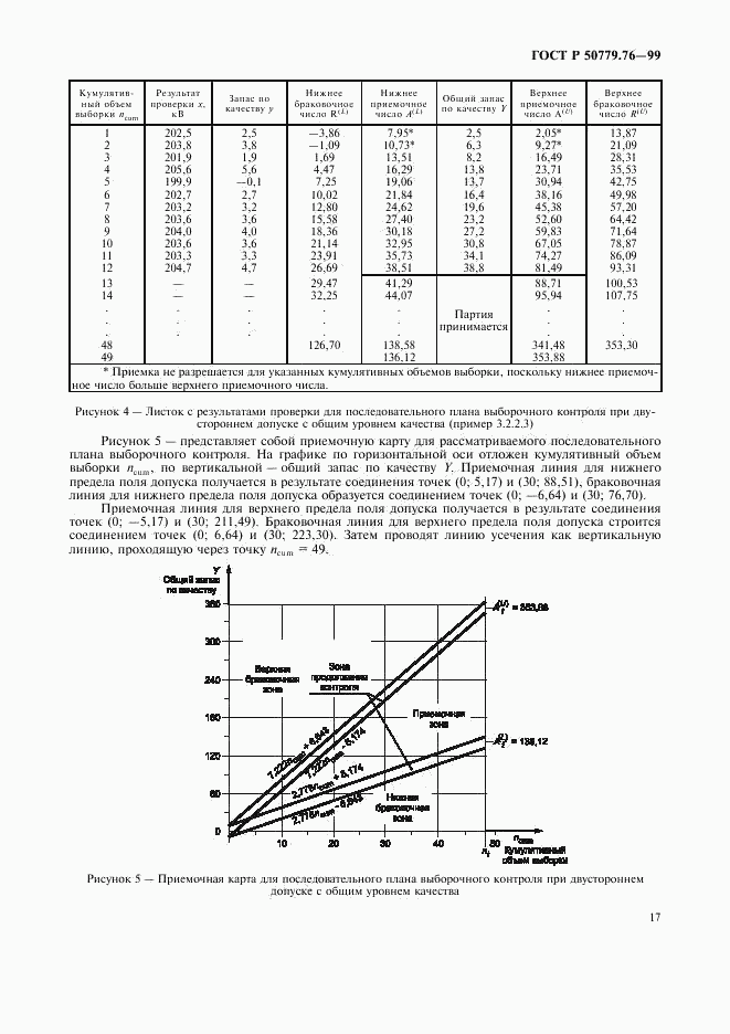 ГОСТ Р 50779.76-99, страница 20