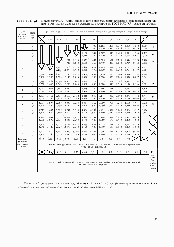 ГОСТ Р 50779.76-99, страница 30