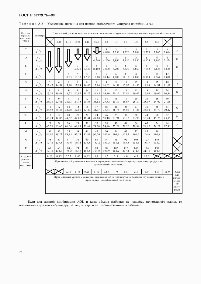 ГОСТ Р 50779.76-99, страница 31