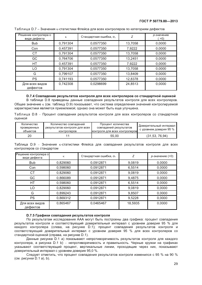 ГОСТ Р 50779.80-2013, страница 33