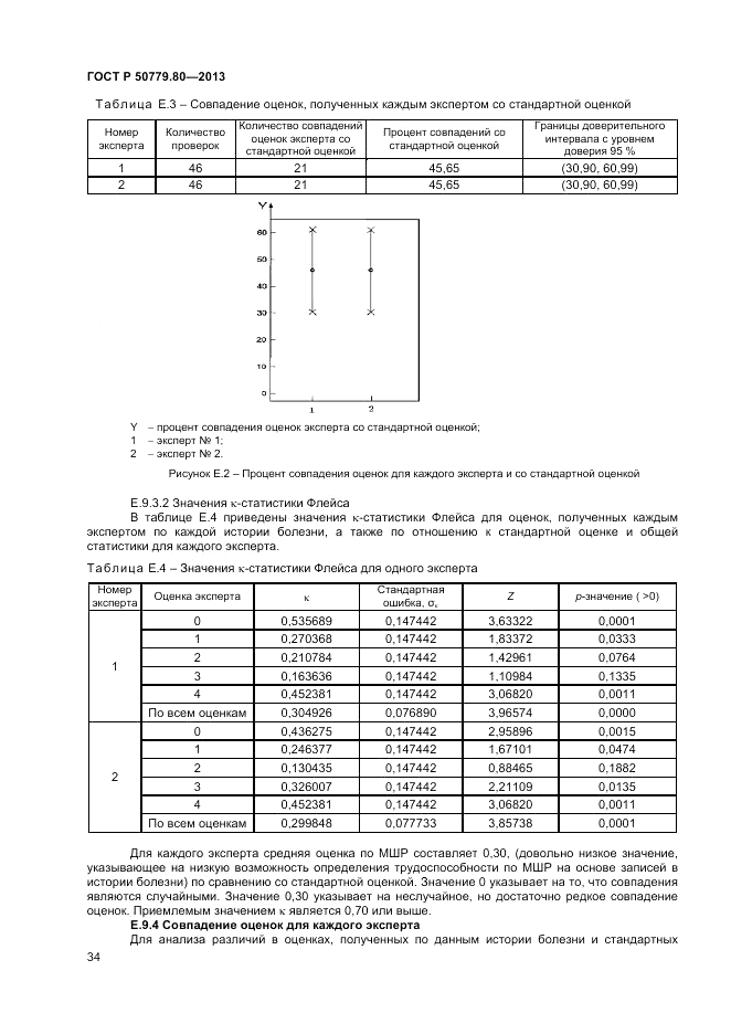 ГОСТ Р 50779.80-2013, страница 38