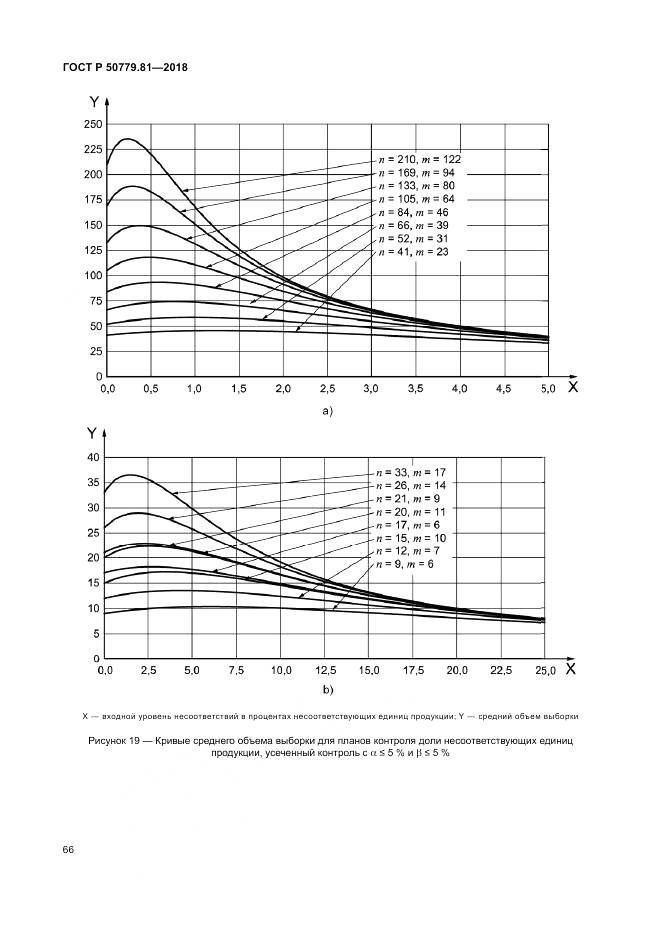 ГОСТ Р 50779.81-2018, страница 72