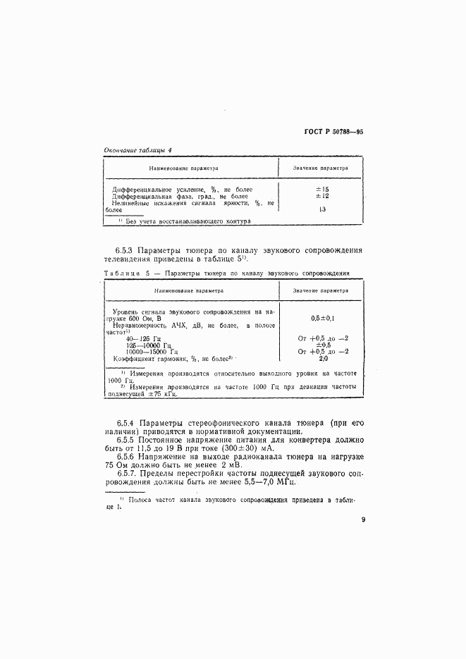 ГОСТ Р 50788-95, страница 12