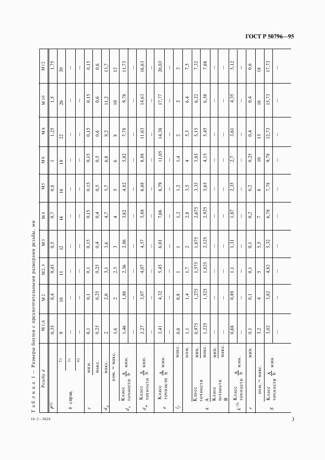 ГОСТ Р 50796-95, страница 5