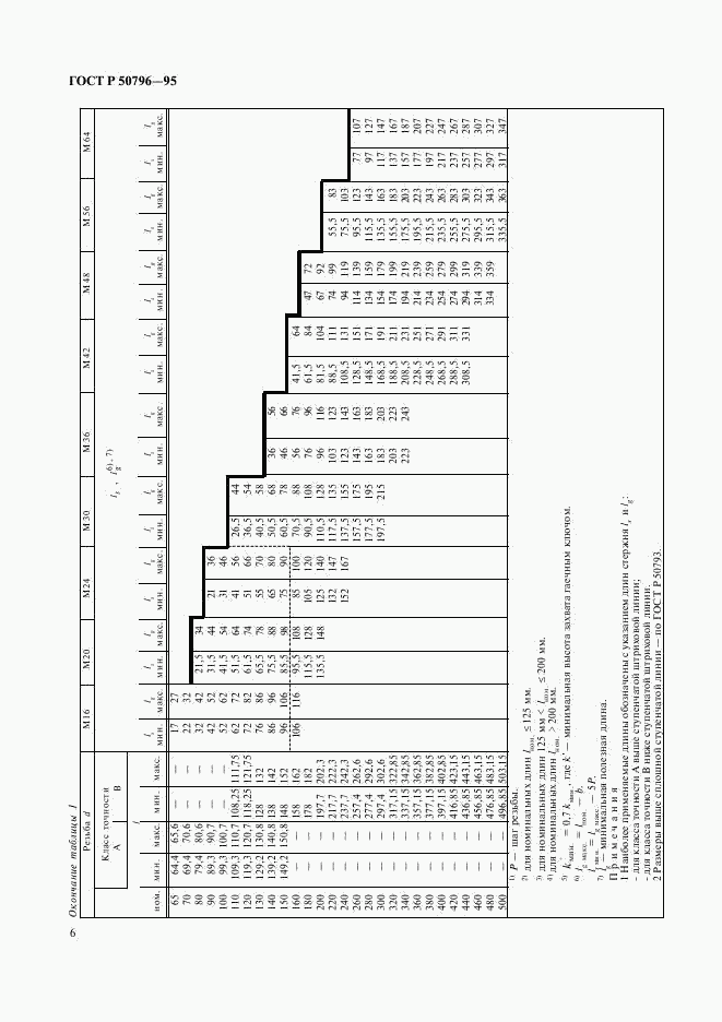 ГОСТ Р 50796-95, страница 8