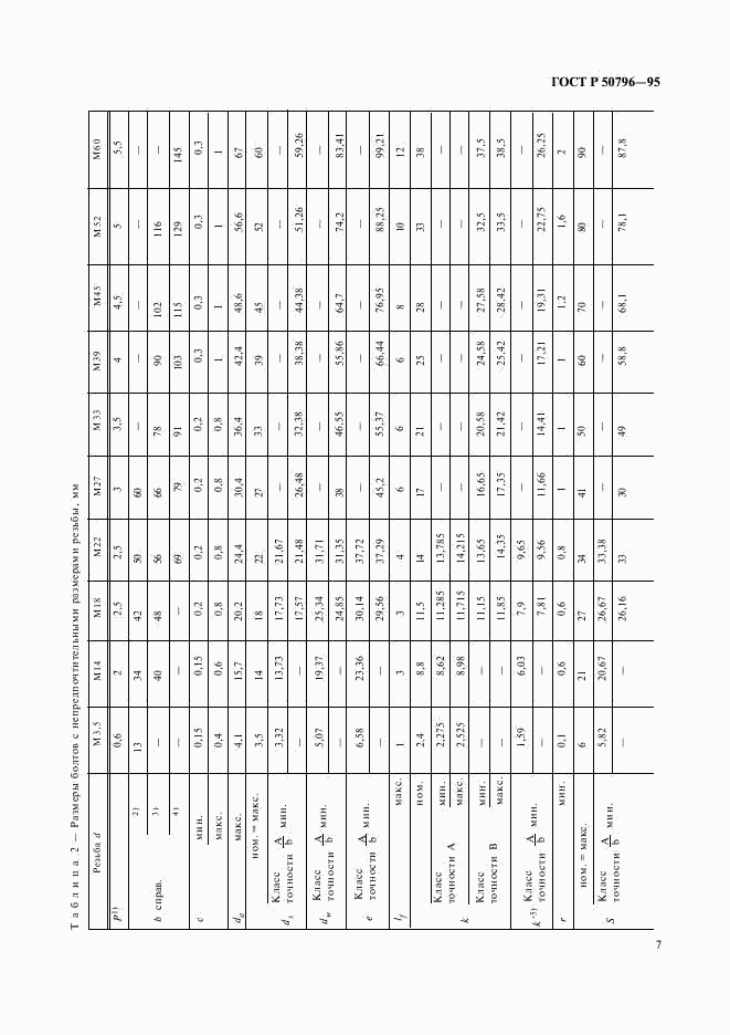 ГОСТ Р 50796-95, страница 9