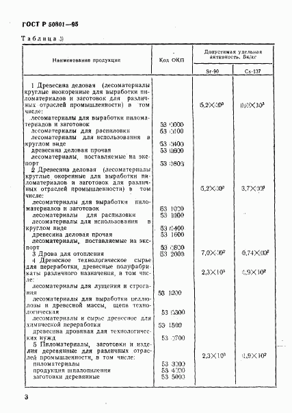 ГОСТ Р 50801-95, страница 6