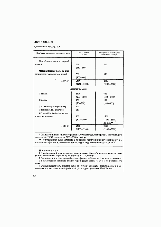 ГОСТ Р 50804-95, страница 107