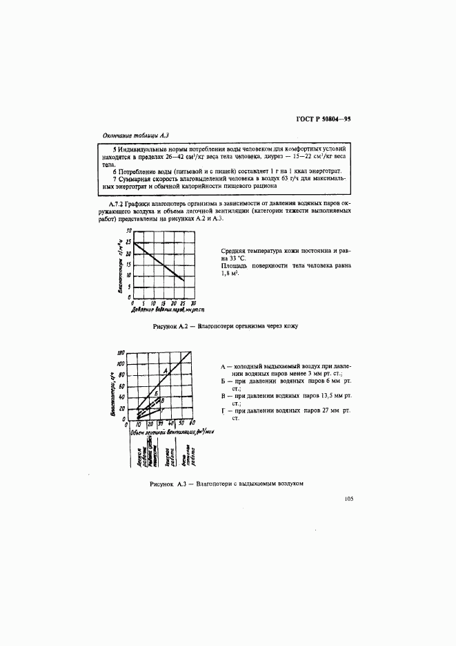 ГОСТ Р 50804-95, страница 108