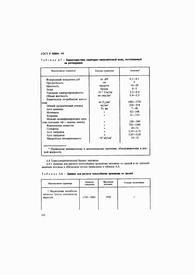 ГОСТ Р 50804-95, страница 113