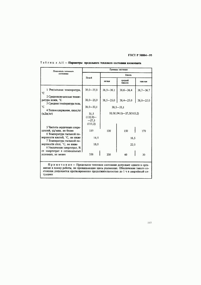 ГОСТ Р 50804-95, страница 118