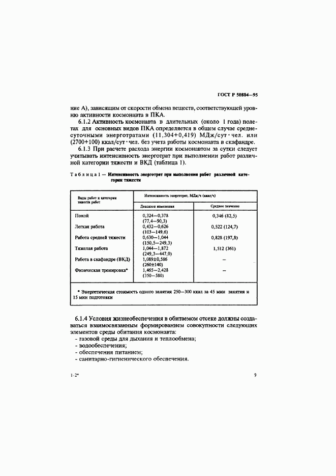 ГОСТ Р 50804-95, страница 12