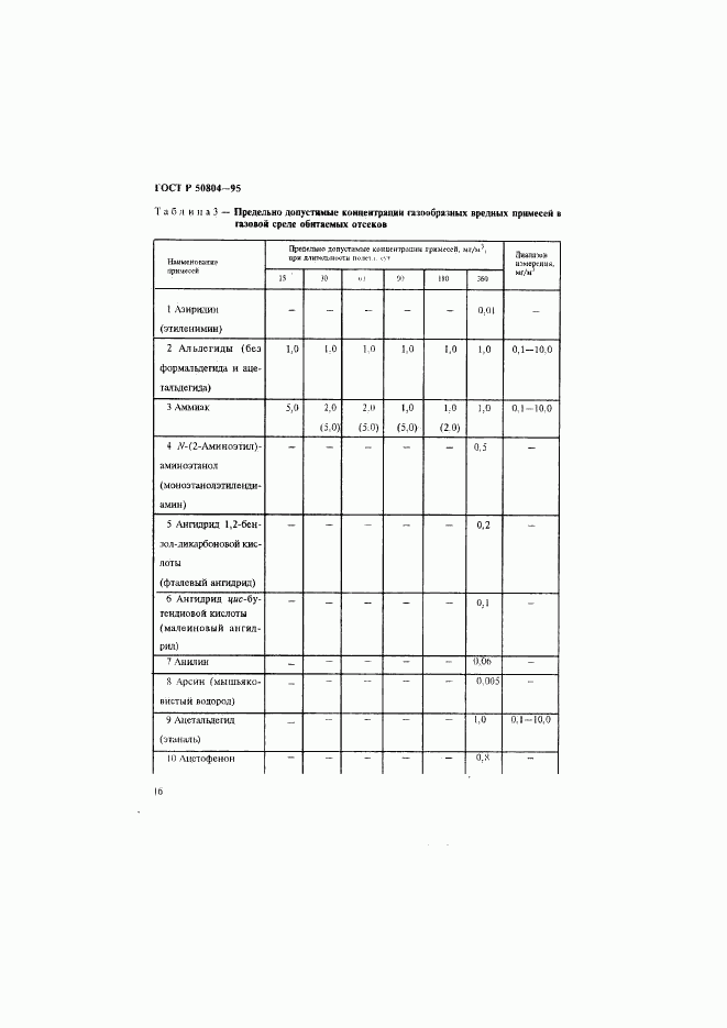 ГОСТ Р 50804-95, страница 19