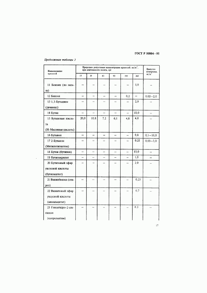 ГОСТ Р 50804-95, страница 20