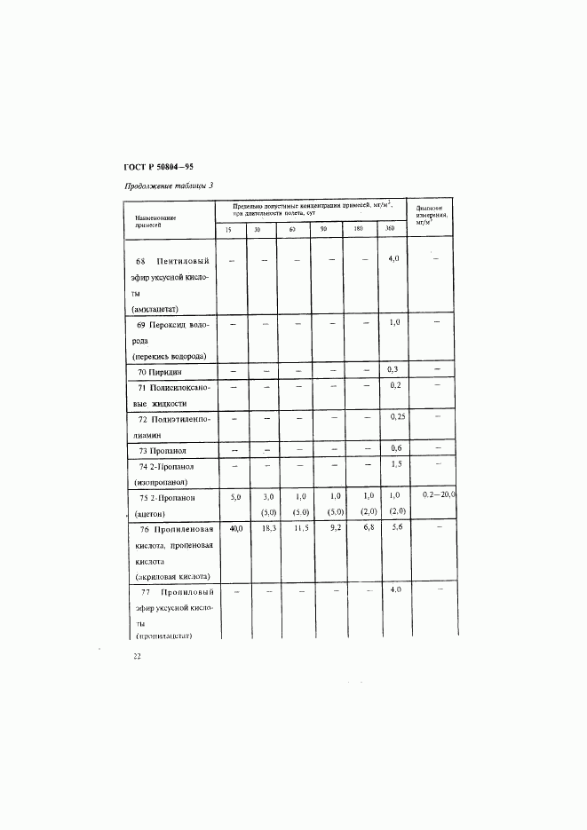 ГОСТ Р 50804-95, страница 25