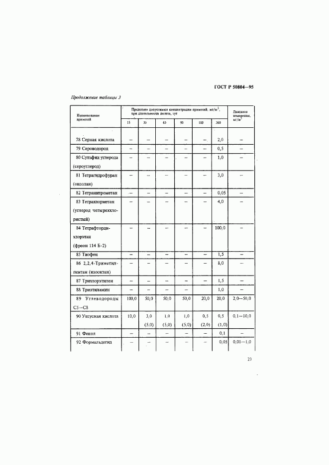 ГОСТ Р 50804-95, страница 26