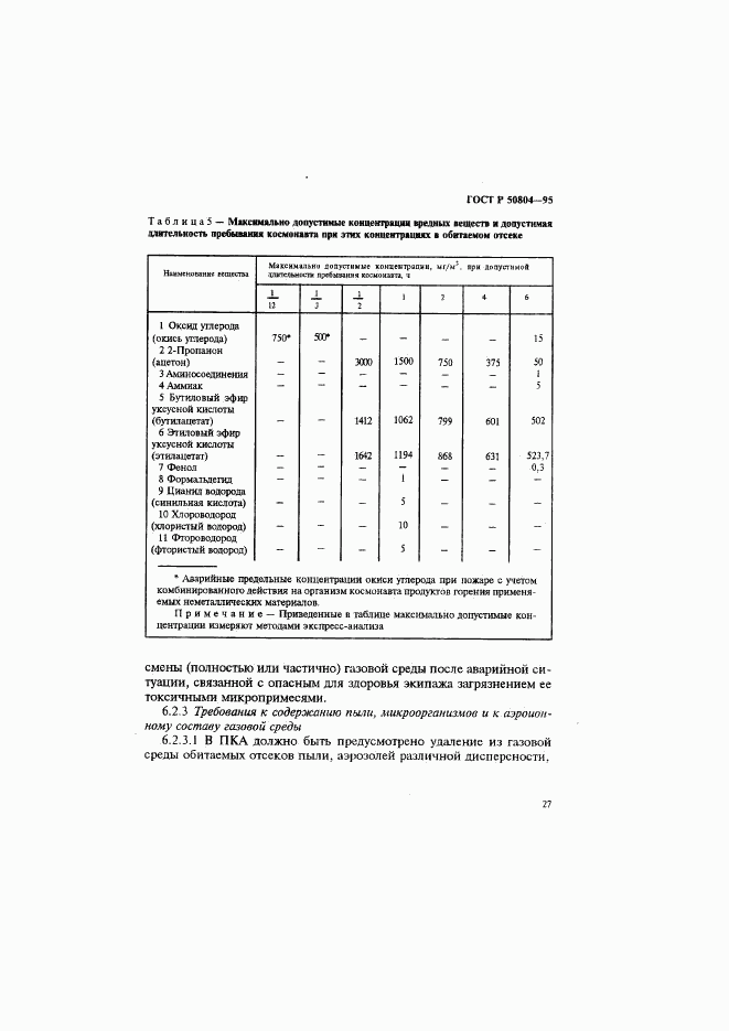 ГОСТ Р 50804-95, страница 30