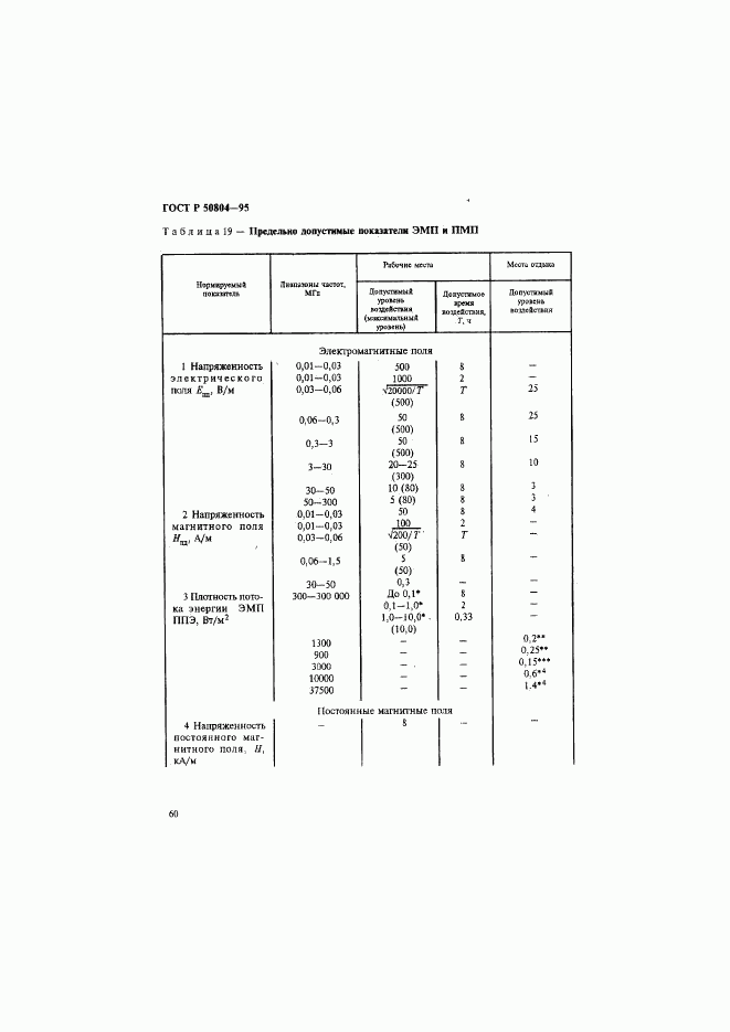 ГОСТ Р 50804-95, страница 63