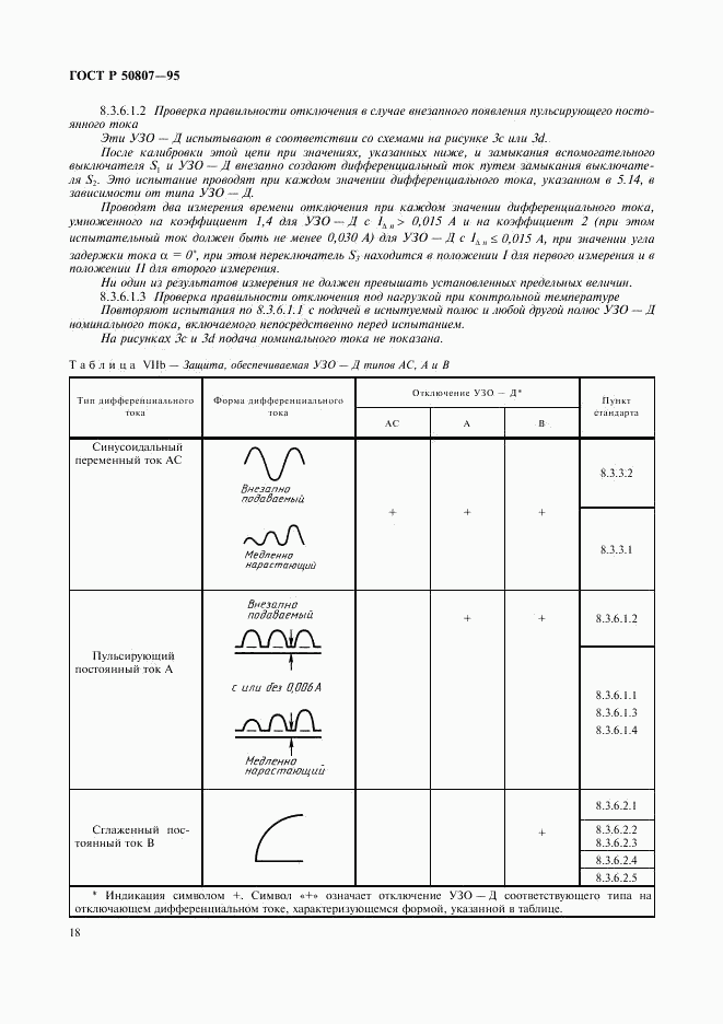 ГОСТ Р 50807-95, страница 24