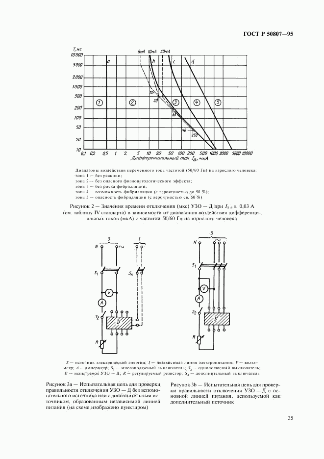 ГОСТ Р 50807-95, страница 41