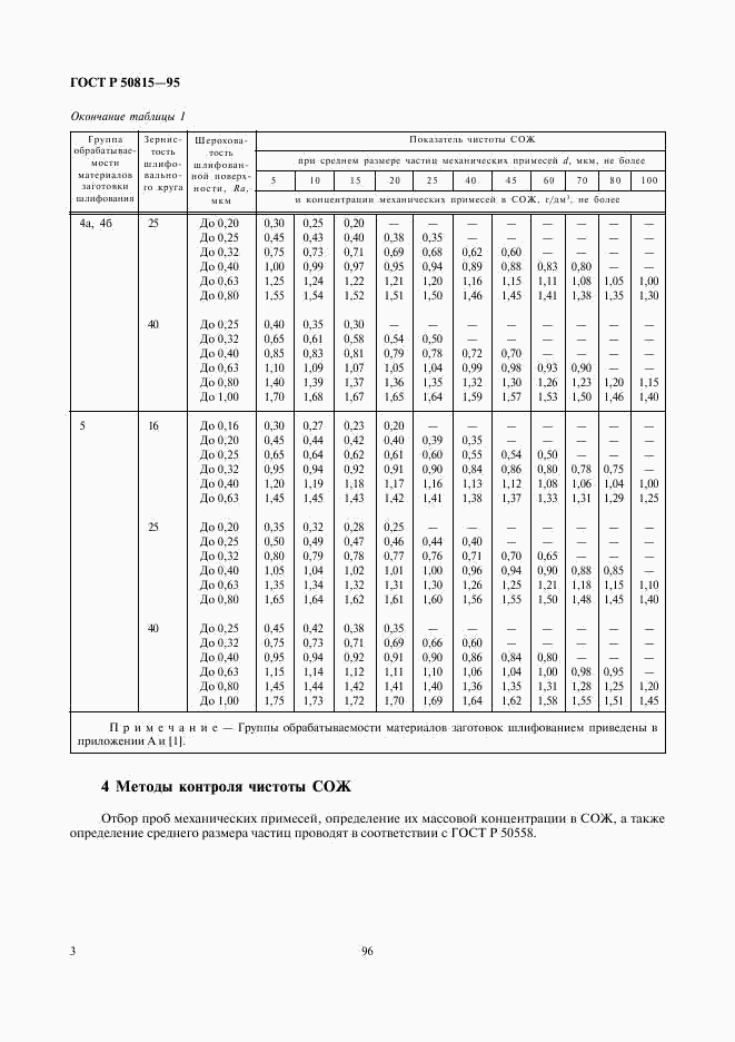 ГОСТ Р 50815-95, страница 5