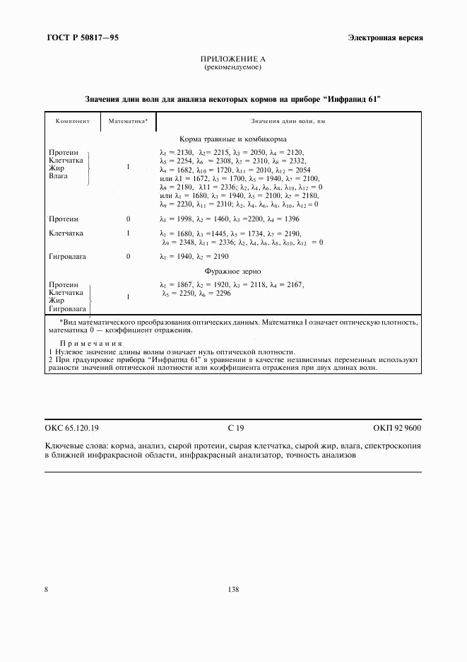 ГОСТ Р 50817-95, страница 10