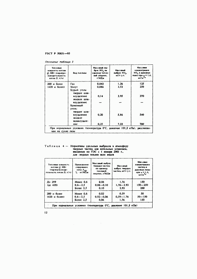 ГОСТ Р 50831-95, страница 15