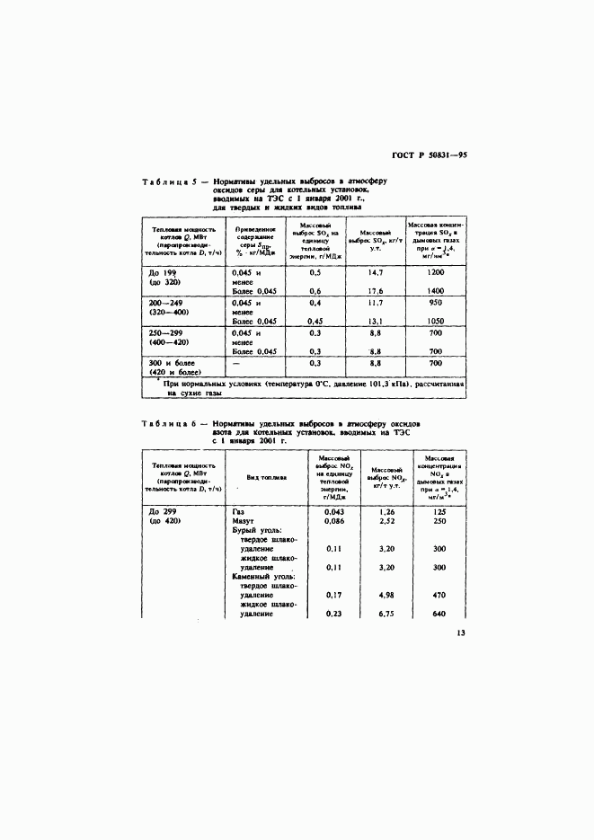 ГОСТ Р 50831-95, страница 16