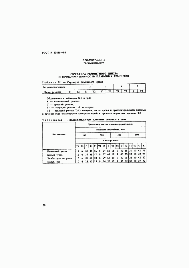 ГОСТ Р 50831-95, страница 23