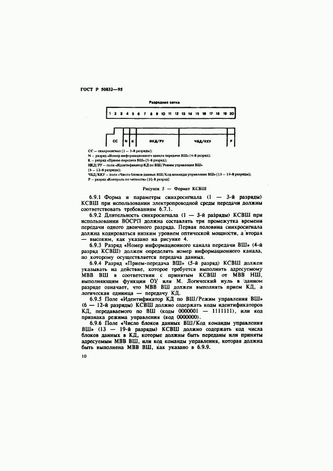 ГОСТ Р 50832-95, страница 13