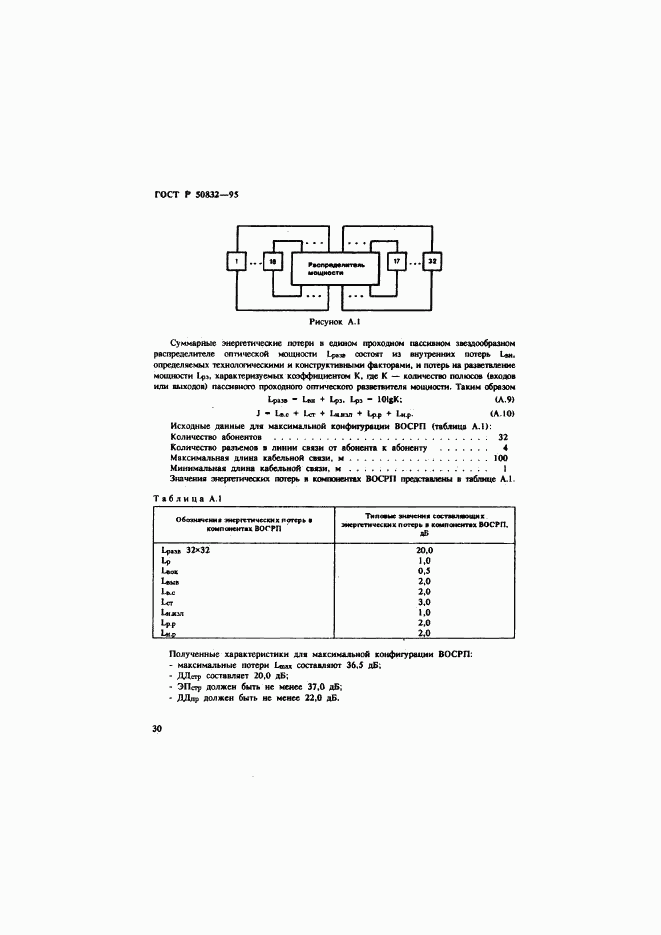 ГОСТ Р 50832-95, страница 33