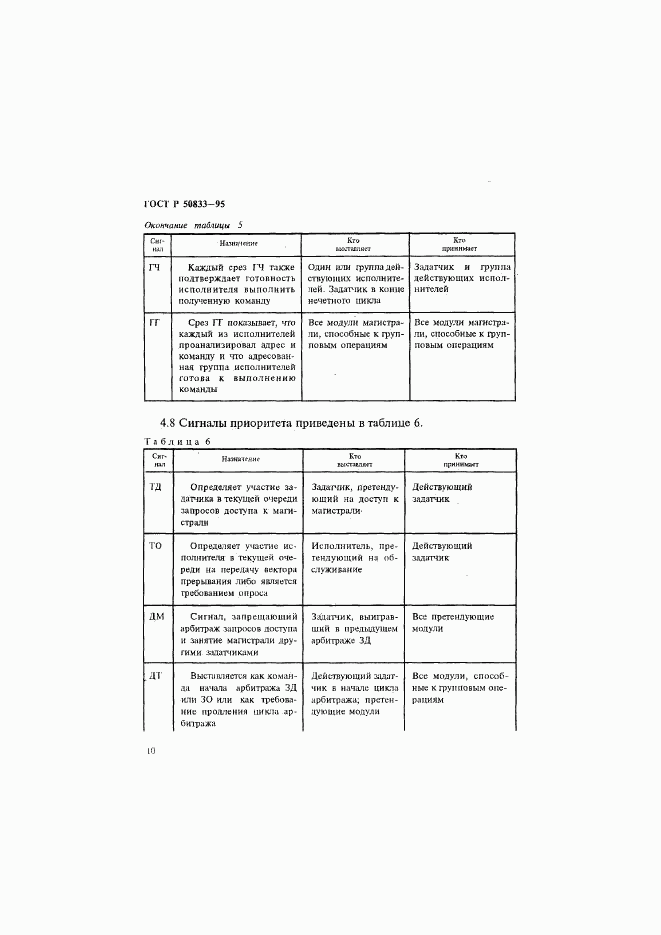 ГОСТ Р 50833-95, страница 13