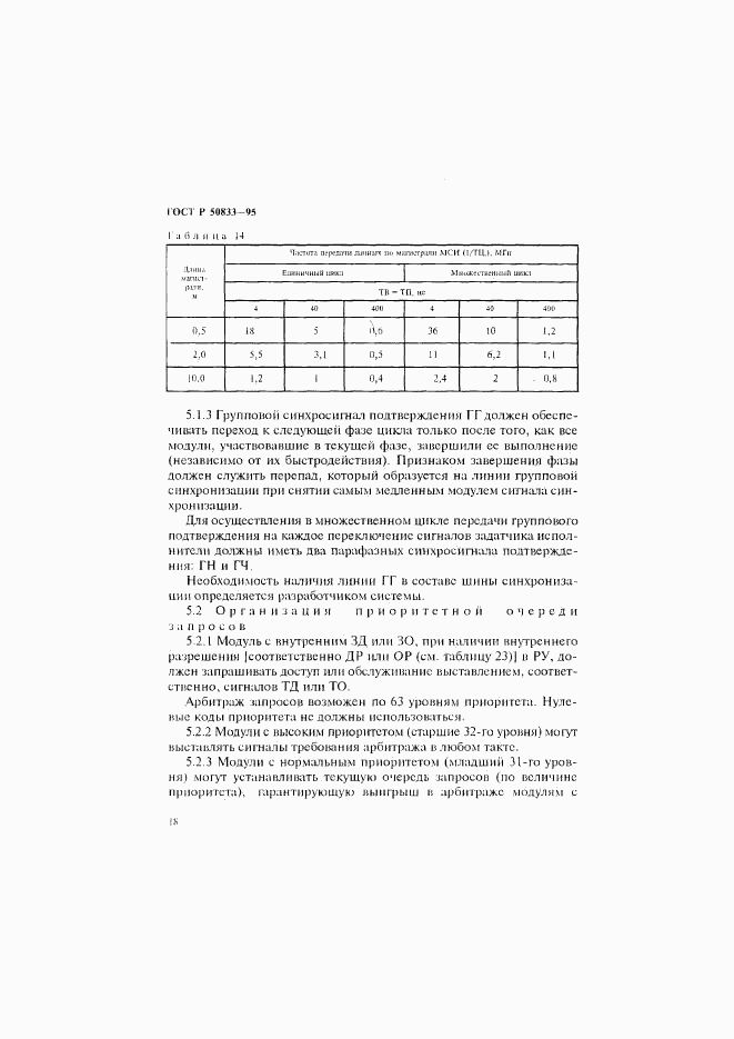 ГОСТ Р 50833-95, страница 21