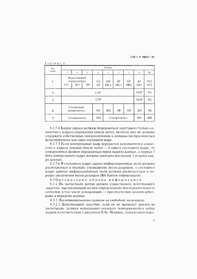 ГОСТ Р 50833-95, страница 54