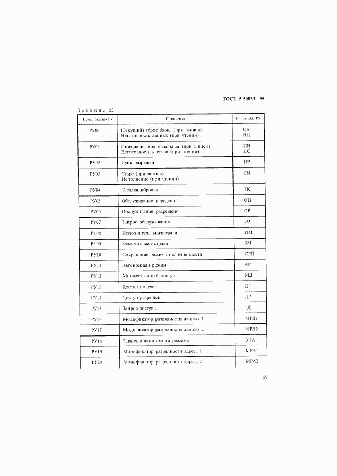 ГОСТ Р 50833-95, страница 62