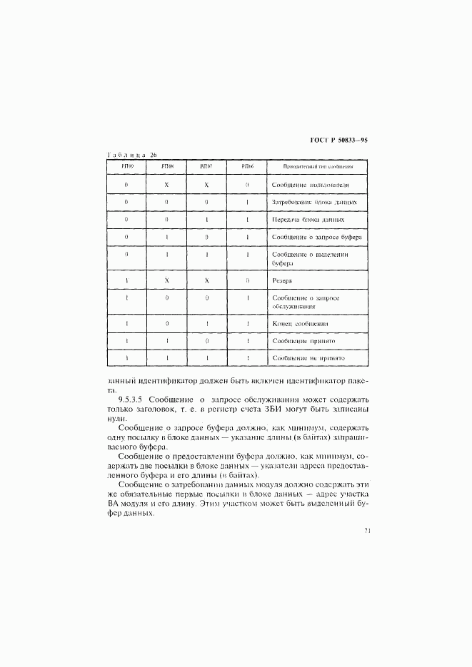 ГОСТ Р 50833-95, страница 74