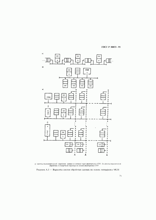 ГОСТ Р 50833-95, страница 78