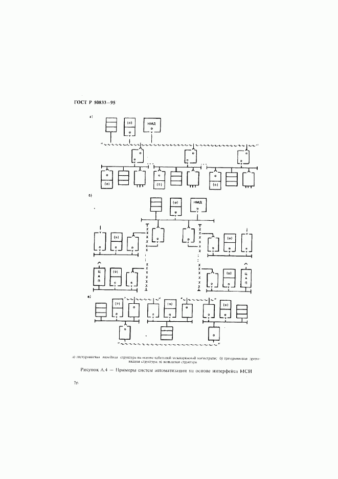 ГОСТ Р 50833-95, страница 79