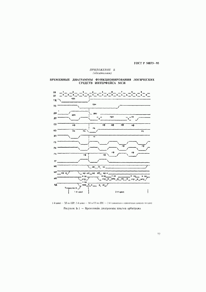 ГОСТ Р 50833-95, страница 80