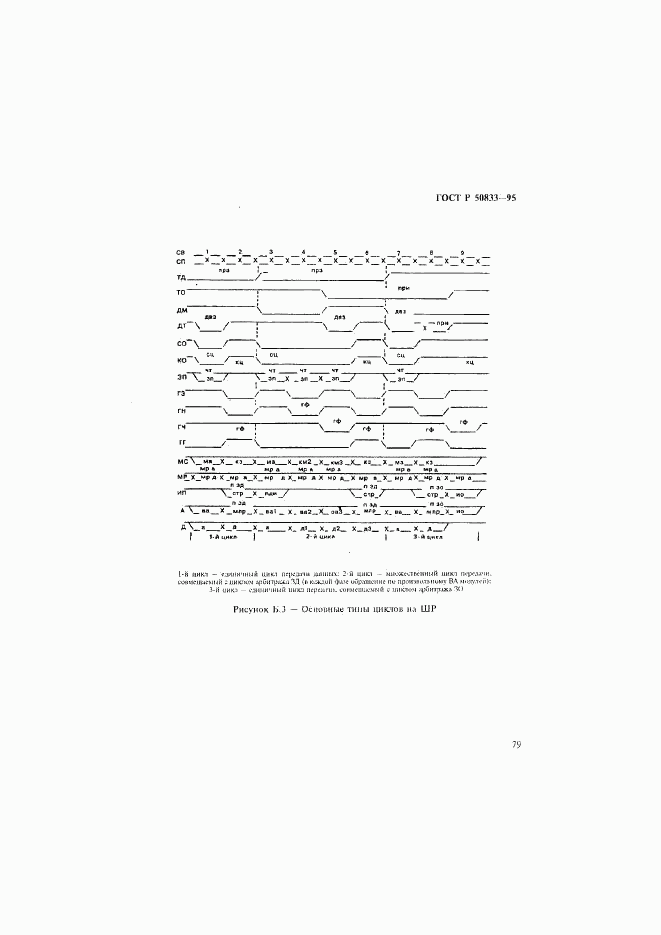 ГОСТ Р 50833-95, страница 82