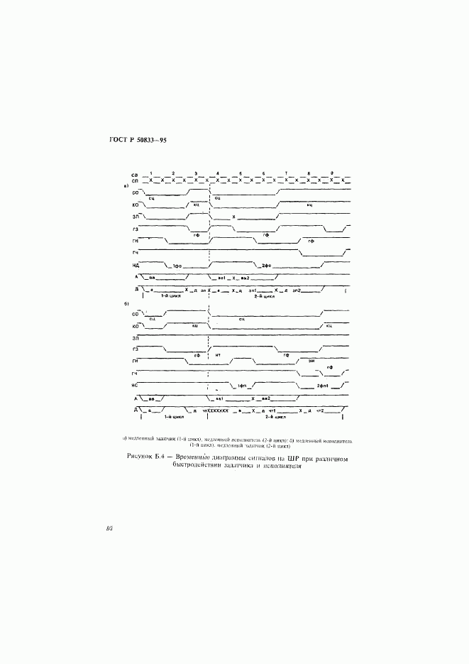 ГОСТ Р 50833-95, страница 83