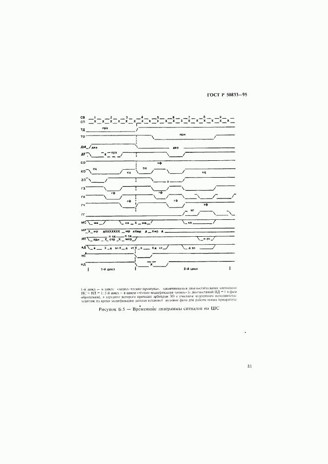 ГОСТ Р 50833-95, страница 84