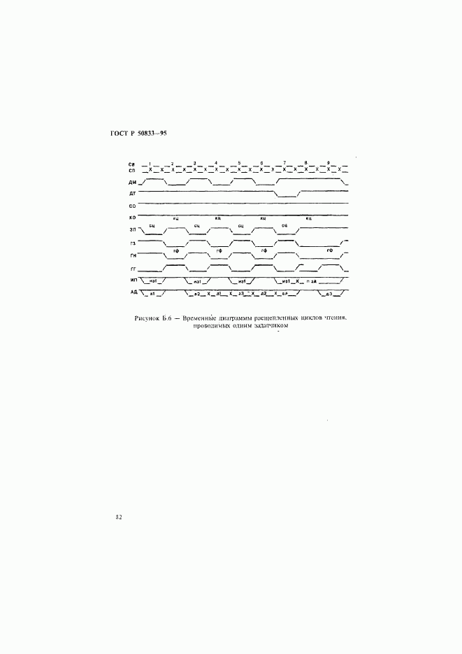 ГОСТ Р 50833-95, страница 85