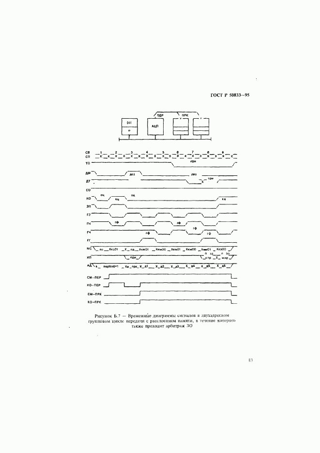 ГОСТ Р 50833-95, страница 86